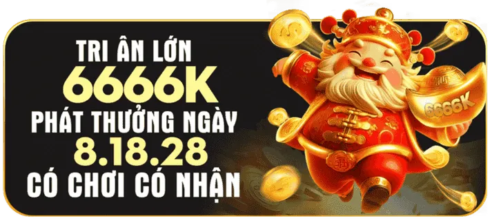 Cấp độ VIP Bạch Kim iwin 777